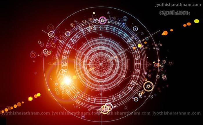 അമൃതയോഗം എന്നാലെന്ത്